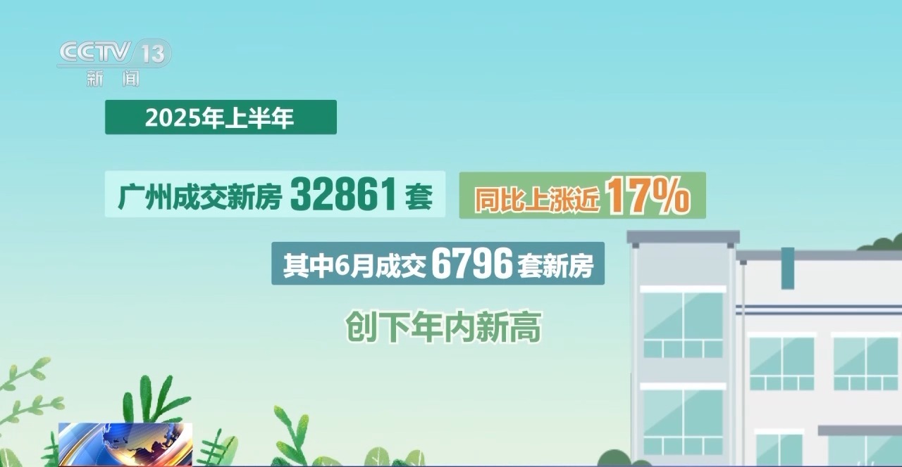万博