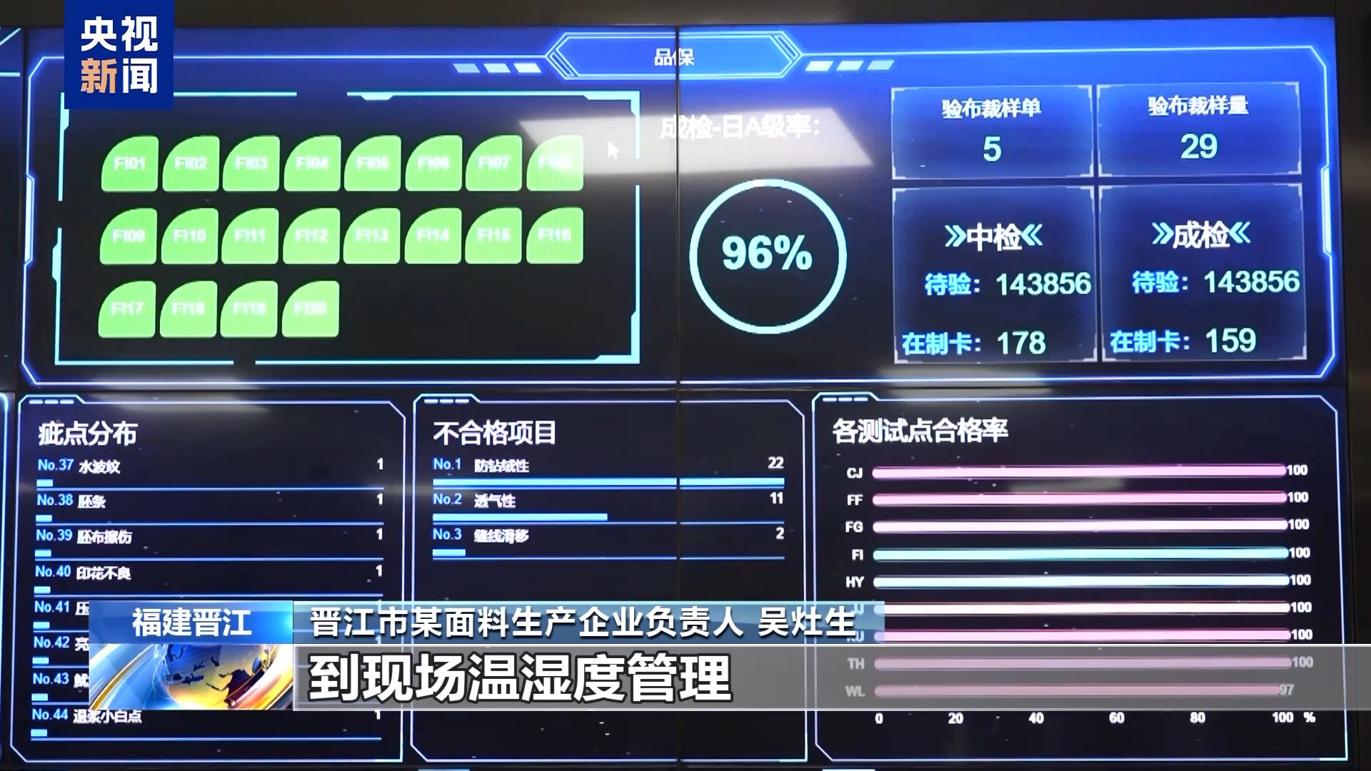 万博