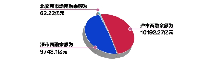 万博