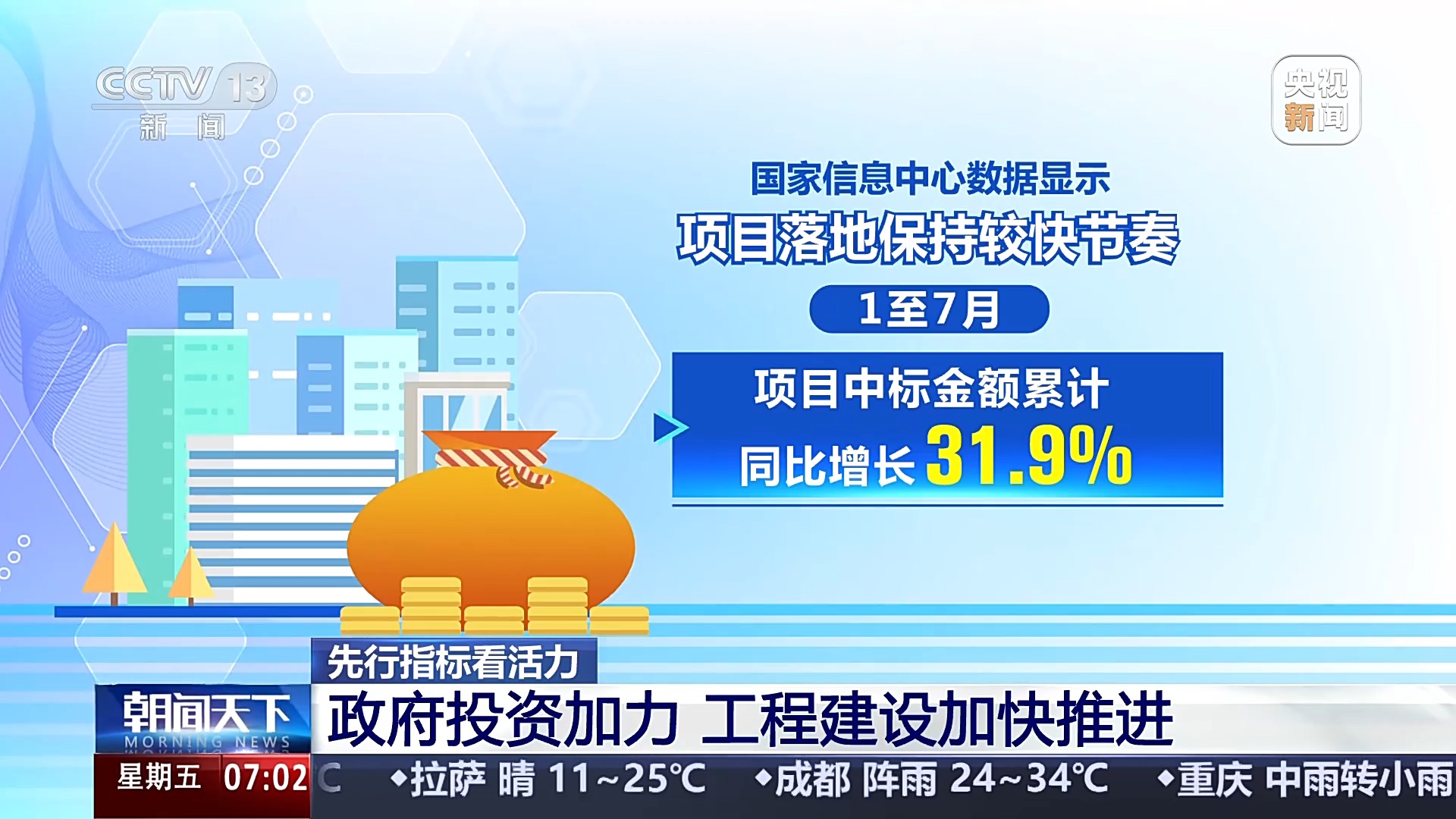 万博
