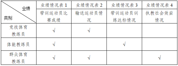 万博