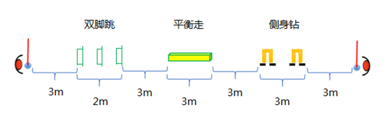 万博