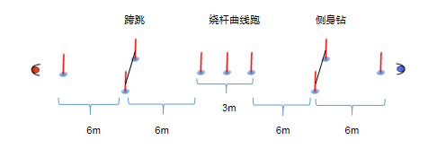 万博