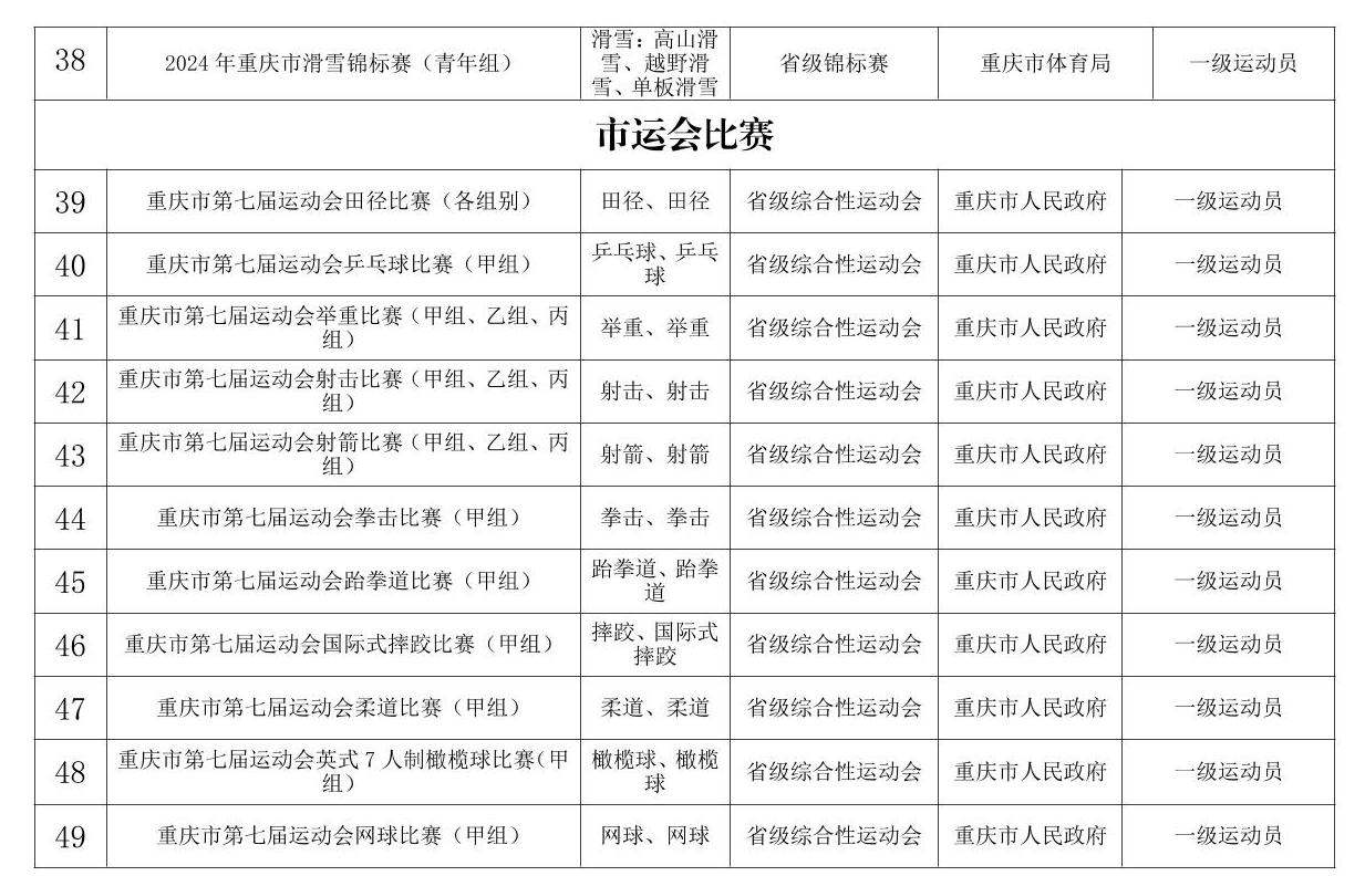 万博