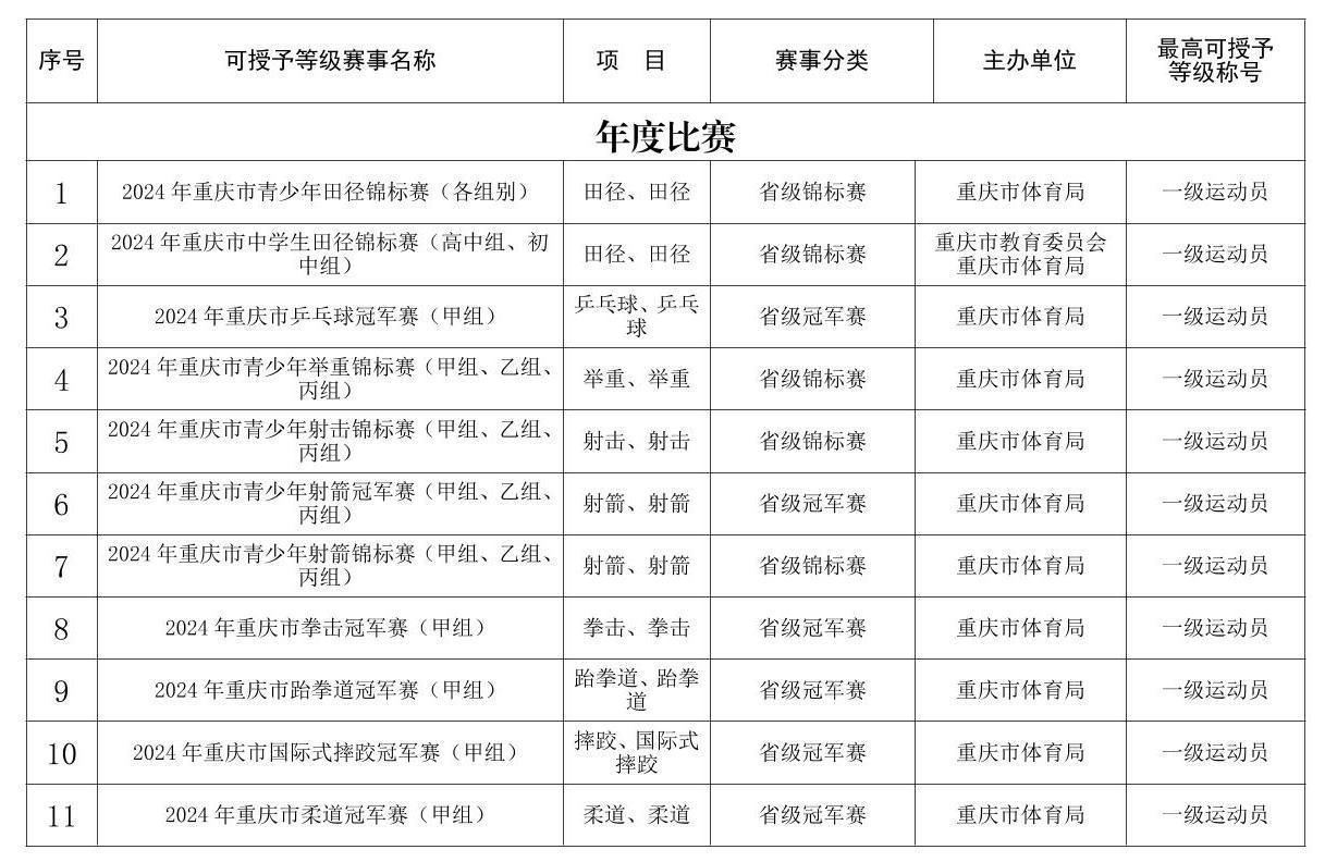万博
