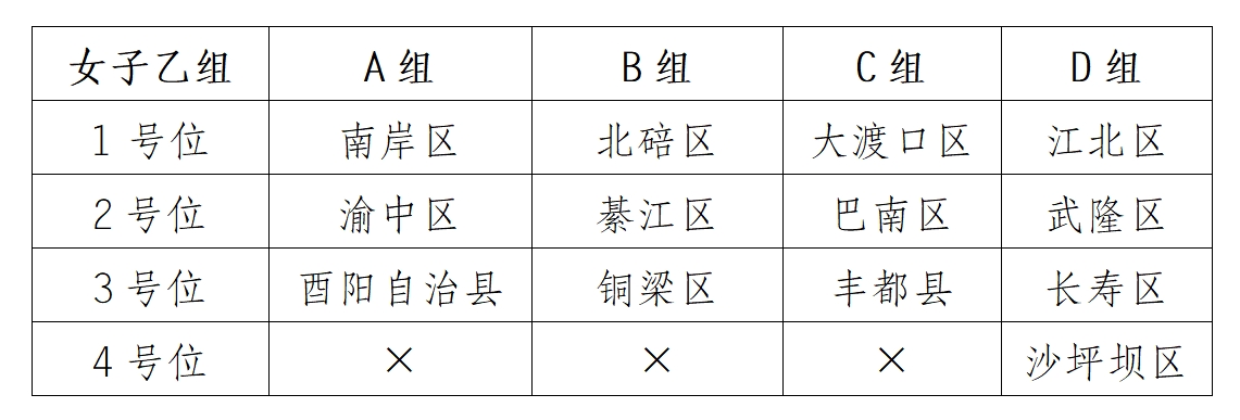 万博