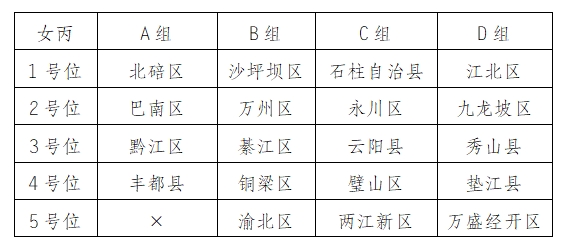 万博