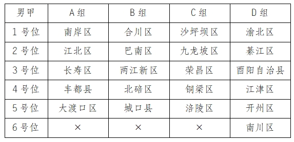 万博