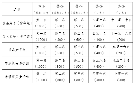 万博