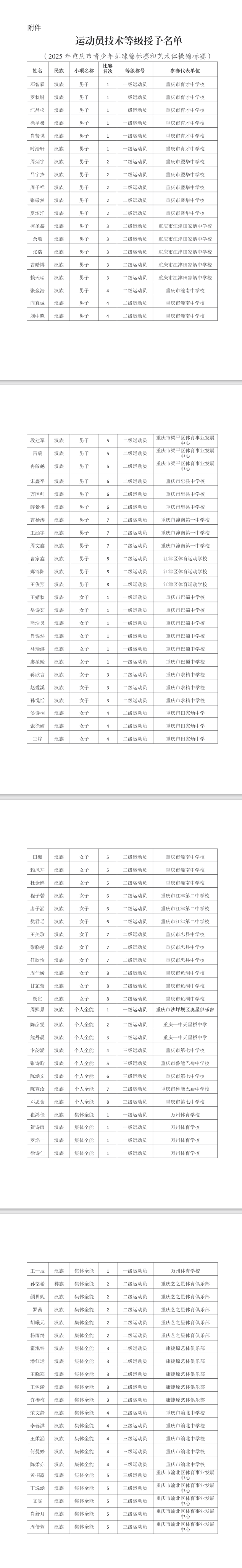 万博
